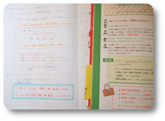 英語の勉強