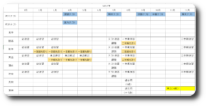 塾なしで高校受験 中学3年間の計画表を作りました はぴるっく サクラ咲く道