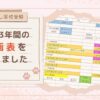 【塾なし高校受験】中学3年間の計画表を作りました