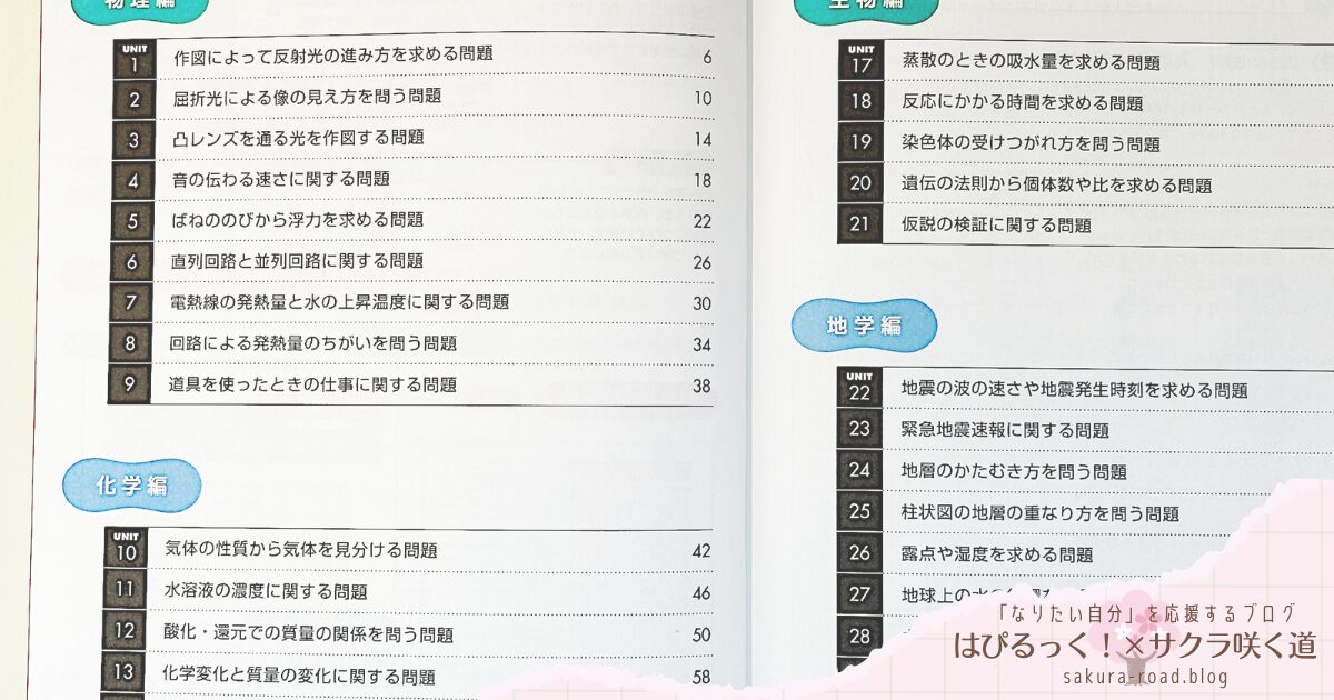 【塾なし高校受験】『高校入試「解き方」が身につく問題集 理科 - 目次 -』
