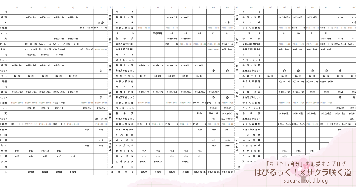 【塾なし高校受験】高校受験用週間予定表（Weekly Study Plan 活用）